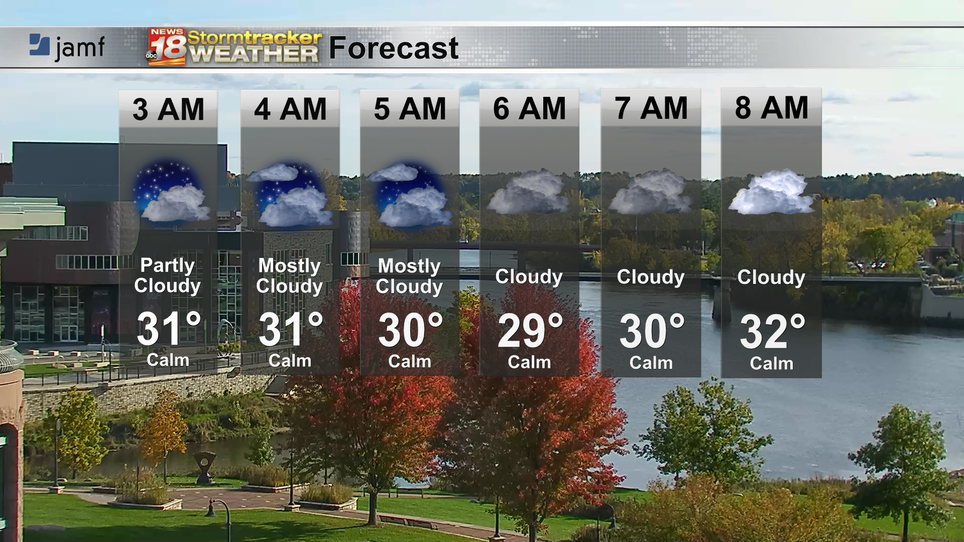 Day Planner - 6x 5-6pm first forecast tonight-tomorrow 2018.png